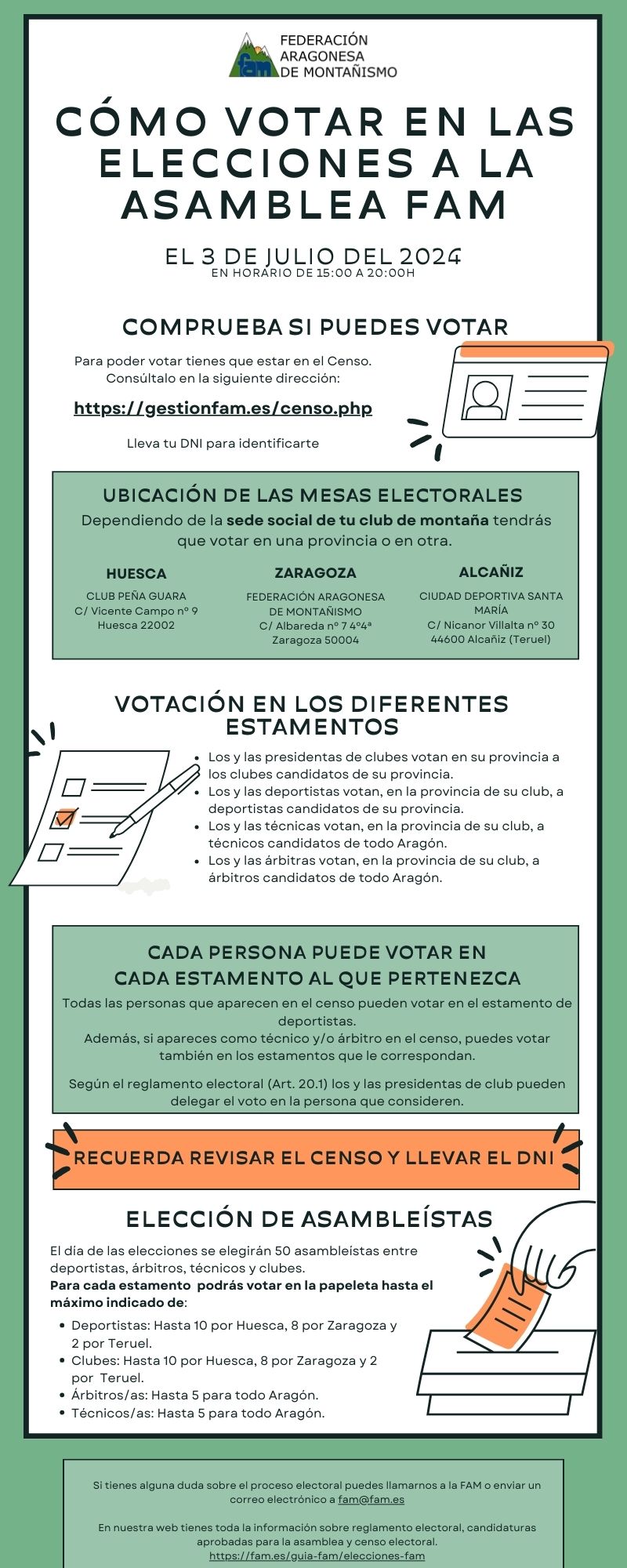 Infografia Elecciones FAM 2024