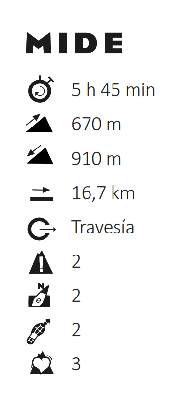 GR 17 etapa Bonansa Obarra 001