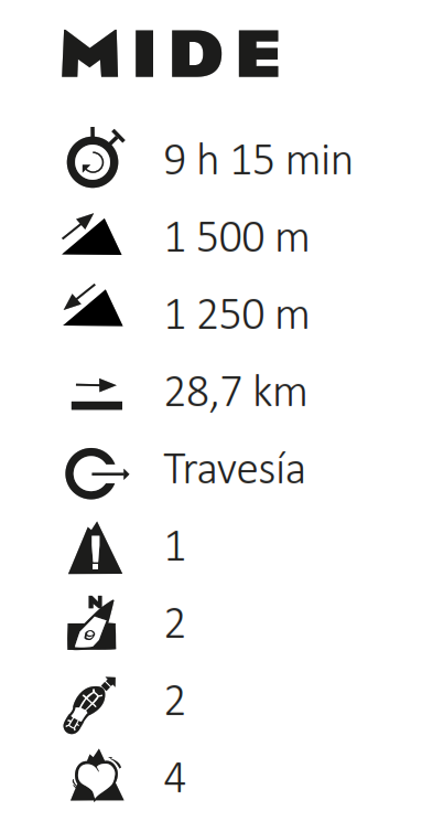 GR 18 Noales Castanesa Aneto