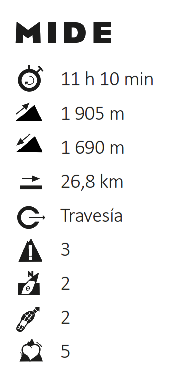 MIDE GR 15 etapa Seira Saravillo